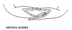 Dhyana Mudra