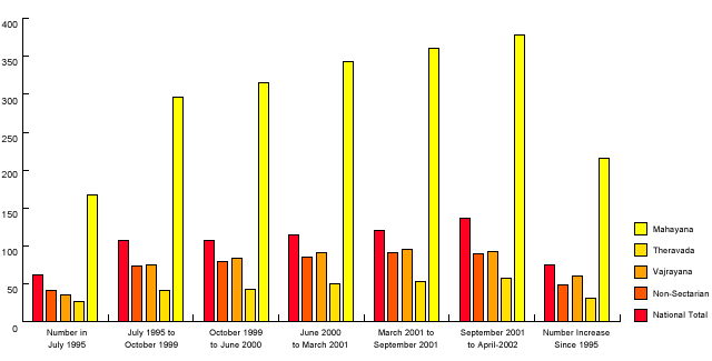 stats03a